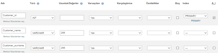 Php ile mysql verilerini kolayca çekmek